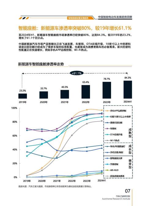 东莞106起亚对未来市场的预测，名爵汽车品牌文化的传播
